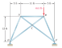 -5t-
-11 ft-
-5 ft--
693 Ib
12 fit
D.
