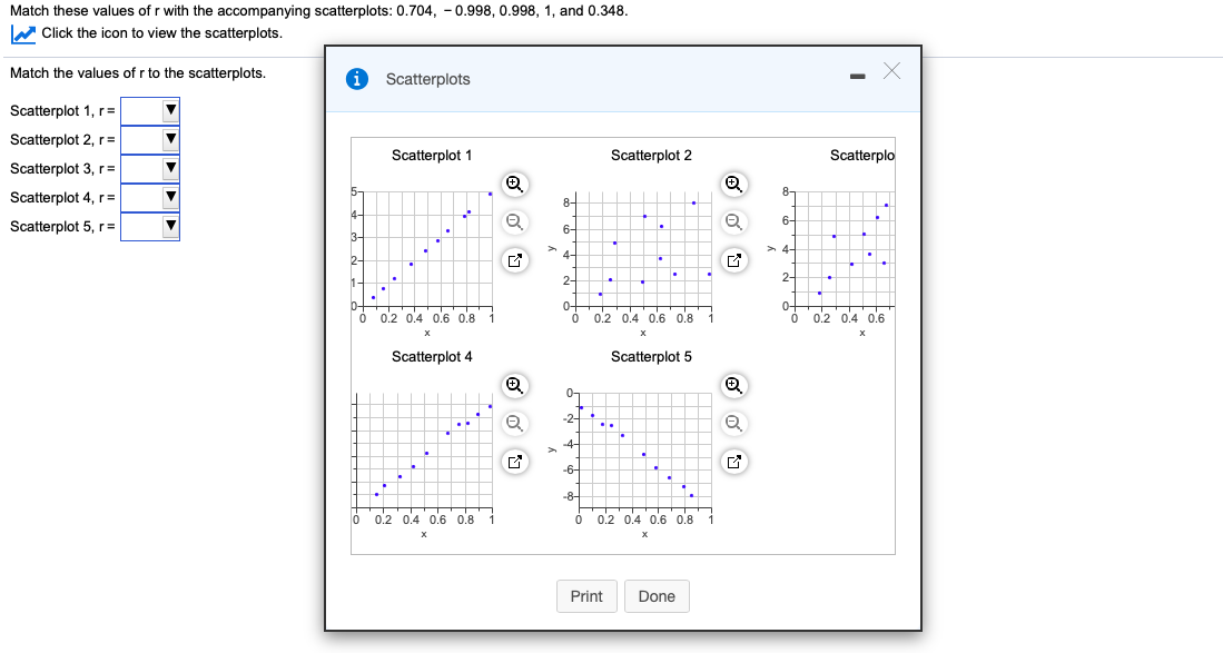 Match these values of r with the accompanying scatterplots: 0.704, - 0.998, 0.998, 1, and 0.348.
W Click the icon to view the scatterplots.
Match the values of r to the scatterplots.
Scatterplots
Scatterplot 1, r=
Scatterplot 2, r =
Scatterplot 1
Scatterplot 2
Scatterplo
Scatterplot 3, r =
8-
Scatterplot 4, r=
8-
4-
6-
Scatterplot 5, r=
6-
3-
> 4-
4-
2-
1
2-
2-
0-
0.2 0.4 0.6 0.8
0+
0.2 0.4 0.6 0.8
0-
Ó 0.2 0.4 0.6
1
1
Scatterplot 4
Scatterplot 5
-2-
-4-
-6-
-8-
lo 02 0'4 0'6 0.8
1
Ó 0.2 0.4 0.6 0.8
1
Print
Done
