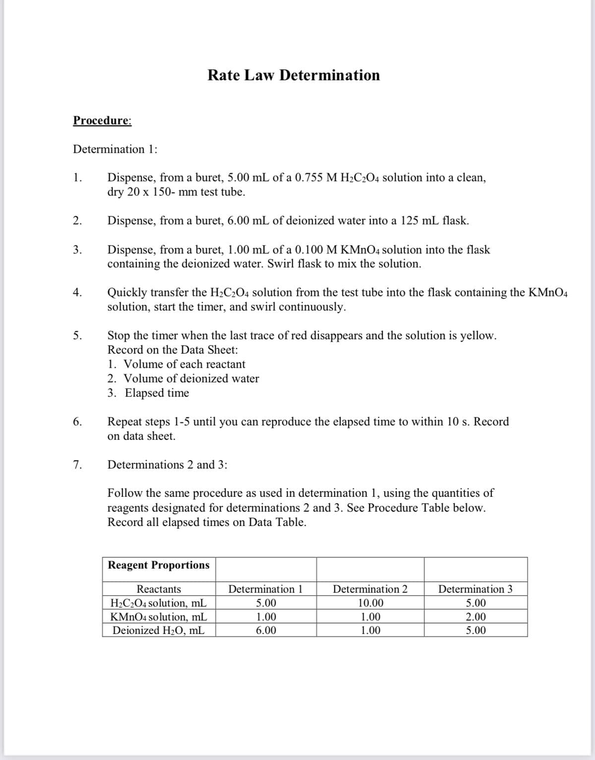 Rate Law Determination
Procedure:
Determination 1:
Dispense, from a buret, 5.00 mL of a 0.755 M H2C2O4 solution into a clean,
dry 20 x 150- mm test tube.
1.
2.
Dispense, from a buret, 6.00 mL of deionized water into a 125 mL flask.
Dispense, from a buret, 1.00 mL of a 0.100 M KMNO4 solution into the flask
containing the deionized water. Swirl flask to mix the solution.
3.
Quickly transfer the H2C2O4 solution from the test tube into the flask containing the KMNO4
solution, start the timer, and swirl continuously.
4.
Stop the timer when the last trace of red disappears and the solution is yellow.
Record on the Data Sheet:
1. Volume of each reactant
2. Volume of deionized water
5.
3. Elapsed time
Repeat steps 1-5 until you can reproduce the elapsed time to within 10 s. Record
on data sheet.
6.
7.
Determinations 2 and 3:
Follow the same procedure as used in determination 1, using the quantities of
reagents designated for determinations 2 and 3. See Procedure Table below.
Record all elapsed times on Data Table.
Reagent Proportions
Reactants
Determination 1
Determination 2
Determination 3
H»C2O4 solution, mL
KMNO4 solution, mL
Deionized H2O, mL
5.00
10.00
5.00
1.00
1.00
2.00
6.00
1.00
5.00
