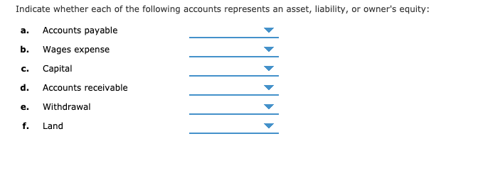 Indicate whether each of the following accounts represents an asset, liability, or owner's equity:
Accounts payable
a.
b.
Wages expense
Capital
C.
d.
Accounts receivable
Withdrawal
e.
Land
f.
