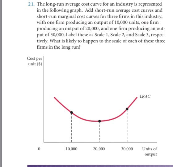 21. The long-run average cost curve for an industry is represented
in the following graph. Add short-run average cost curves and
short-run marginal cost curves for three firms in this industry,
with one firm producing an output of 10,000 units, one firm
producing an out put of 20,000, and one firm producing an out-
put of 30,000. Label these as Scale 1, Scale 2, and Scale 3, respec-
tively. What is likely to happen to the scale of each of these three
firms in the long run?
Cost per|
unit ($)
LRAC
10,000
20,000
30,000
Units of
output

