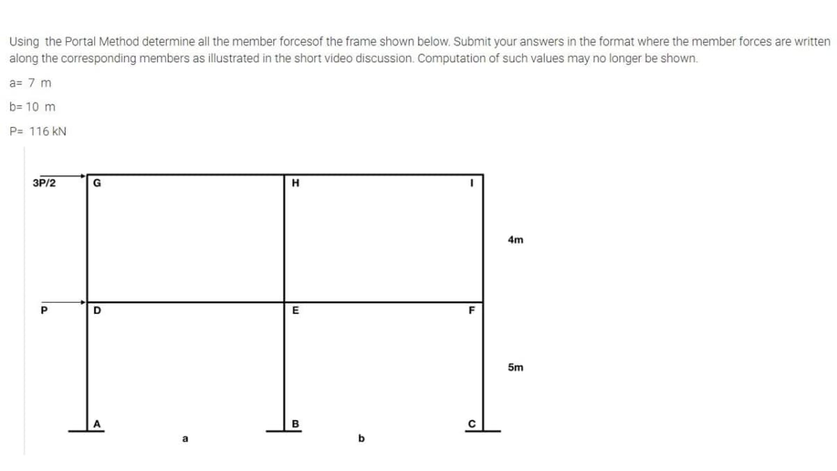 Using the Portal Method determine all the member forcesof the frame shown below. Submit your answers in the format where the member forces are written
along the corresponding members as illustrated in the short video discussion. Computation of such values may no longer be shown.
a= 7 m
b= 10 m
P= 116 kN
ЗР/2
G
H
4m
P
5m
a
b
