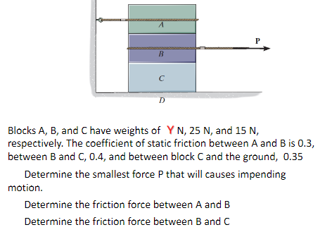 A
P
D.
Blocks A, B, and C have weights of YN, 25 N, and 15 N,
respectively. The coefficient of static friction between A and B is 0.3,
between B and C, 0.4, and between block C and the ground, 0.35
Determine the smallest force P that will causes impending
motion.
Determine the friction force between A and B
Determine the friction force between B and C

