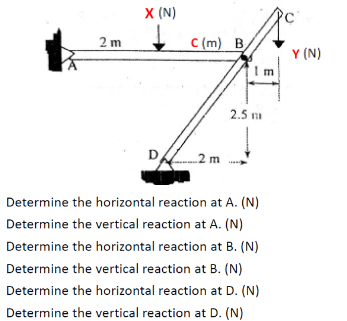 X (N)
2 m
+
C (m) B
Y (N)
2.5 na
D
Determine the horizontal reaction at A. (N)
Determine the vertical reaction at A. (N)
Determine the horizontal reaction at B. (N)
Determine the vertical reaction at B. (N)
Determine the horizontal reaction at D. (N)
Determine the vertical reaction at D. (N)
