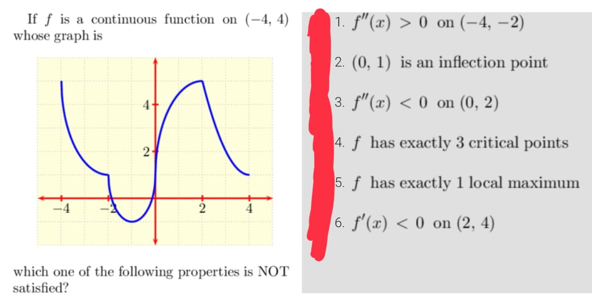 If f is a continuous function on (-4, 4)
whose graph is
In
2
which one of the following properties is NOT
satisfied?
1. ƒ"(x) > 0 on (-4,-2)
2. (0, 1) is an inflection point
3. f"(x) < 0 on (0, 2)
4. f has exactly 3 critical points
5. f has exactly 1 local maximum
6. f'(x) < 0 on (2, 4)