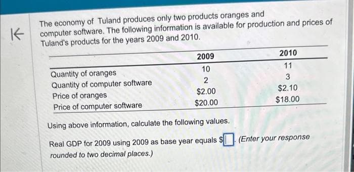 K
The economy of Tuland produces only two products oranges and
computer software. The following information is available for production and prices of
Tuland's products for the years 2009 and 2010.
2009
10
2
$2.00
$20.00
2010
11
3
$2.10
$18.00
Quantity of oranges
Quantity of computer software
Price of oranges
Price of computer software
Using above information, calculate the following values.
Real GDP for 2009 using 2009 as base year equals $ (Enter your response
rounded to two decimal places.)