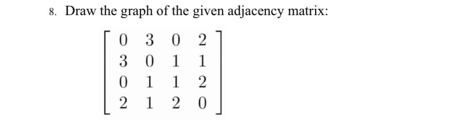 8. Draw the graph of the given adjacency matrix:
03 0 2
3 0 1
0 1 1 2
2 1 2 0
1
