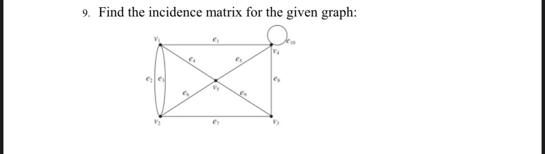 9. Find the incidence matrix for the given graph:
V4
es
e es
es
Vs
en
V2
