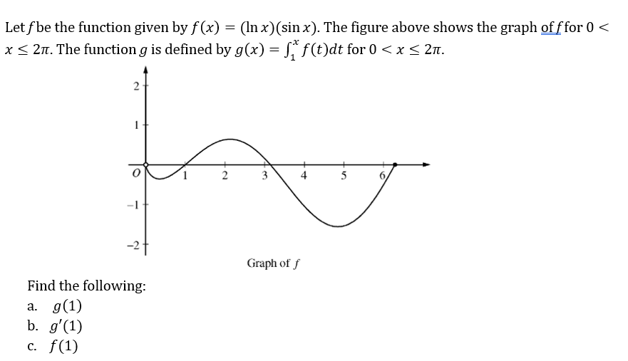 Let f be the function given by f(x) = (ln x)(sin x). The figure above shows the graph of ffor 0 <
x ≤ 2ï. The function g is defined by g(x) = f₁ f(t)dt for 0 < x ≤ 2π.
2-
1
2
3
5
Graph of f
Find the following:
a. g(1)
b. g'(1)
c. f(1)
