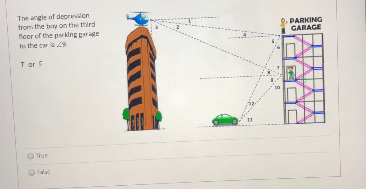 The angle of depression
from the boy on the third
floor of the parking garage
PARKING
GARAGE
2
4
to the car is 9.
5/
T or F
9,
10
11
True
False
6o
