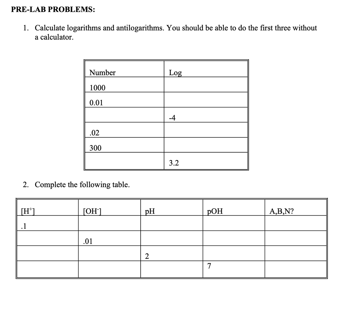 PRE-LAB PROBLEMS:
1. Calculate logarithms and antilogarithms. You should be able to do the first three without
a calculator.
Number
Log
1000
0.01
-4
.02
300
3.2
2. Complete the following table.
[H*]
[OH]
pH
pOH
A,B,N?
.1
.01
2
7
