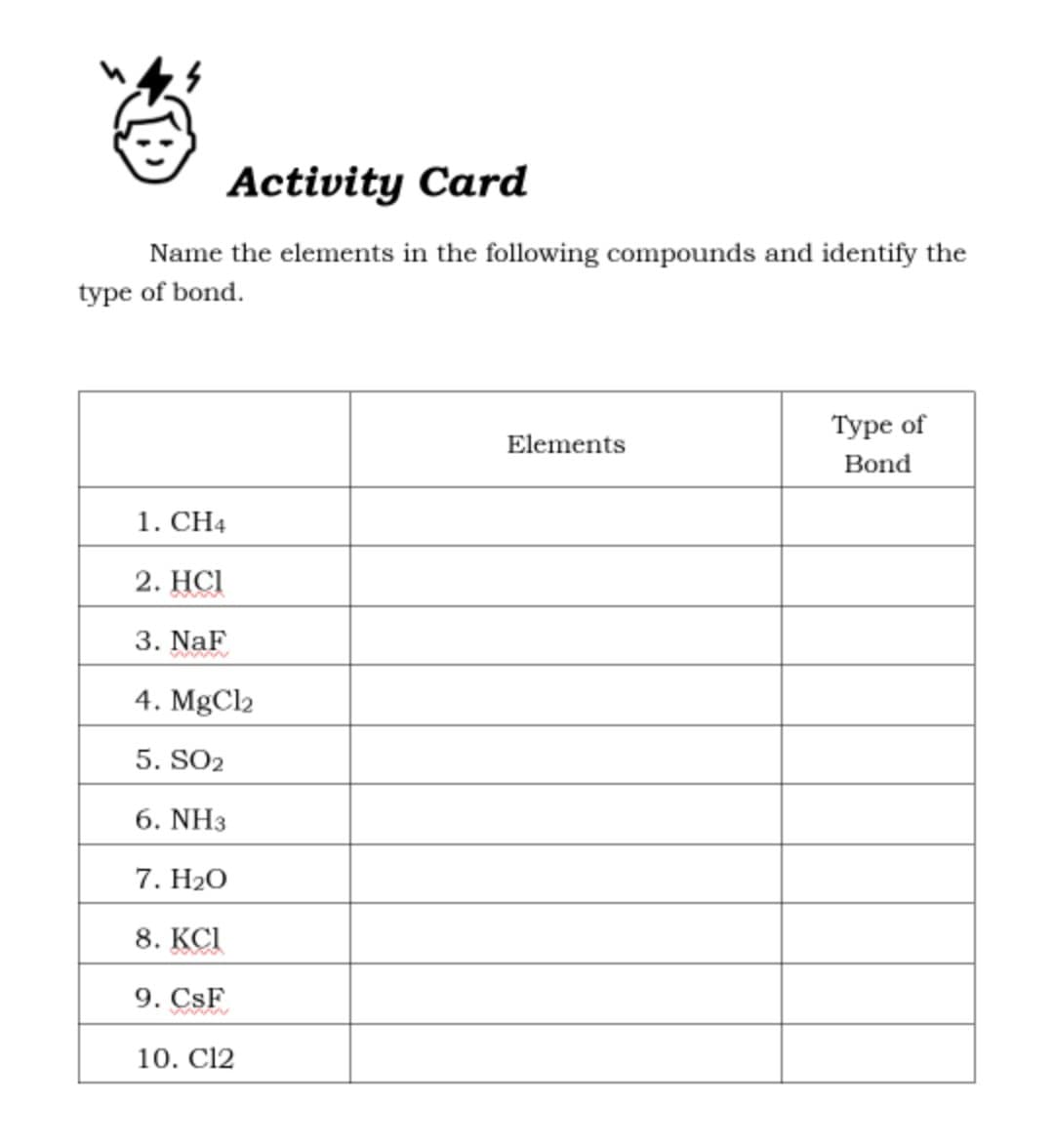 Activity Card
Name the elements in the following compounds and identify the
type of bond.
Туре of
Elements
Bond
1. CH4
2. HCI
3. NaF
4. MgCl2
5. SO2
6. NH3
7. H2О
8. КСІ
9. CsF
10. Cl2

