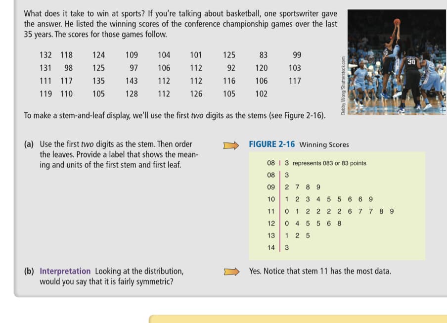 What does it take to win at sports? If you're talking about basketball, one sportswriter gave
the answer. He listed the winning scores of the conference championship games over the last
35 years. The scores for those games follow.
124
109
104
101
125
97
106
112
135
143
112
112
105 128 112 126
To make a stem-and-leaf display, we'll use the first two digits as the stems (see Figure 2-16).
132 118
131 98
111 117
119
110
(a) Use the first two digits as the stem. Then order
the leaves. Provide a label that shows the mean-
ing and units of the first stem and first leaf.
(b) Interpretation Looking at the distribution,
would you say that it is fairly symmetric?
125
92
116
105
83
120
106
102
99
103
117
Debby Wong/Shutterstock.com
FIGURE 2-16 Winning Scores
08 | 3 represents 083 or 83 points
08 3
09
10
11
12
13
14
3₂
2789
1 2 3 4 5 5 6 69
01 2 2 2 2 6 7 7 8 9
0 4 5 5 6 8
125
Yes. Notice that stem 11 has the most data.
VERVEY
30