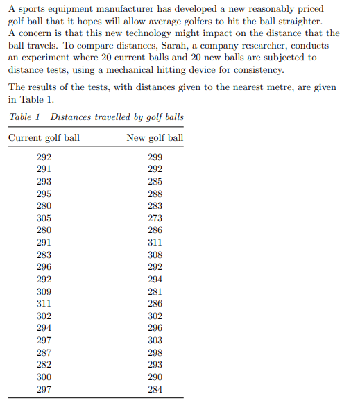 A sports equipment manufacturer has developed a new reasonably priced
golf ball that it hopes will allow average golfers to hit the ball straighter.
A concern is that this new technology might impact on the distance that the
ball travels. To compare distances, Sarah, a company researcher, conducts
an experiment where 20 current balls and 20 new balls are subjected to
distance tests, using a mechanical hitting device for consistency.
The results of the tests, with distances given to the nearest metre, are given
in Table 1.
Table 1 Distances travelled by golf balls
Current golf ball
New golf ball
292
299
291
292
293
285
295
288
280
283
305
273
280
286
291
311
283
308
296
292
292
294
309
281
311
286
302
302
294
296
297
303
287
298
282
293
300
290
297
284
