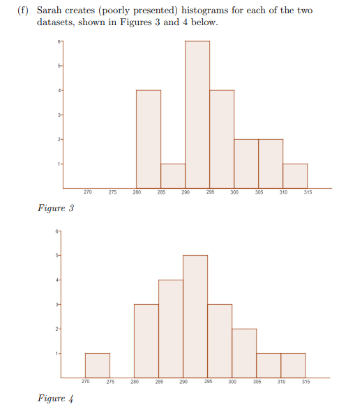 (f) Sarah creates (poorly presented) histograms for each of the two
datasets, shown in Figures 3 and 4 below.
2-
270
275
280
285
200
296
300
305
310
315
Figure 3
4-
2-
1-
270
275
280
285
290
295
300
305
310
315
Figure 4
