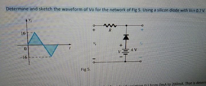Determine and sketch the waveform of Vo for the network of Fig 5. Using a silicon diode with V= 0.7V.
4 V
Fig 5.
inn (l) from OmA to 200MA. That is detern
