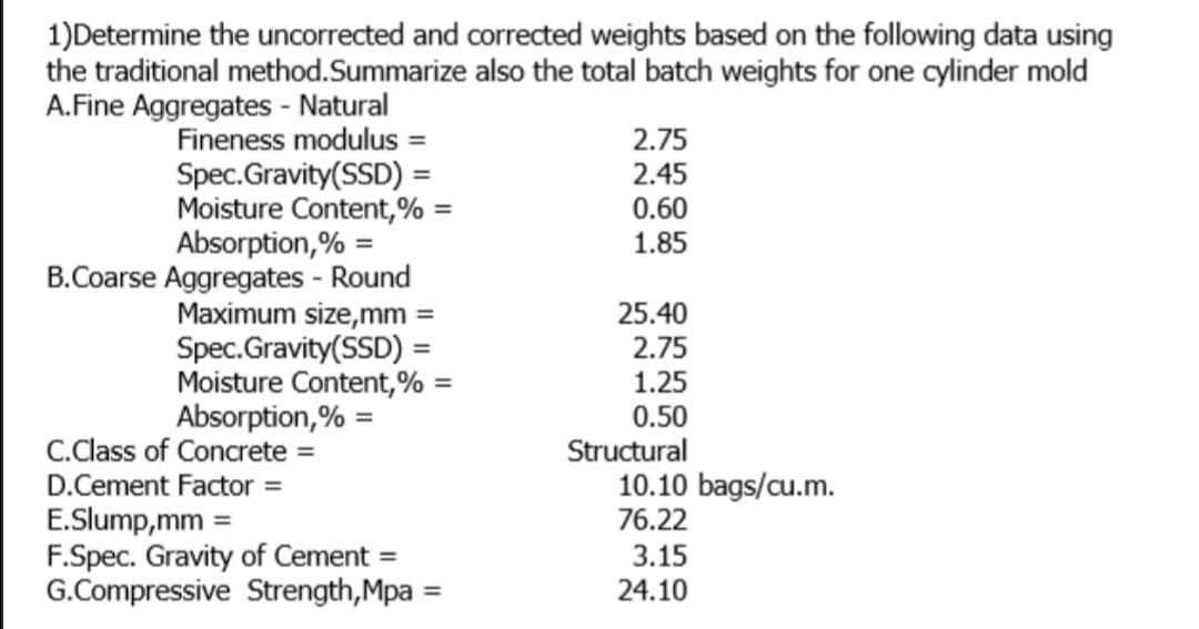 1)Determine the uncorrected and corrected weights based on the following data using
the traditional method.Summarize also the total batch weights for one cylinder mold
A.Fine Aggregates - Natural
Fineness modulus =
Spec.Gravity(SSD) =
Moisture Content,% =
Absorption,% =
B.Coarse Aggregates - Round
Maximum size,mm =
Spec.Gravity(SSD) =
Moisture Content,% =
Absorption,% =
2.75
2.45
0.60
1.85
25.40
2.75
1.25
0.50
Structural
10.10 bags/cu.m.
76.22
C.Class of Concrete =
D.Cement Factor =
E.Slump,mm =
F.Spec. Gravity of Cement =
G.Compressive Strength,Mpa =
3.15
24.10
