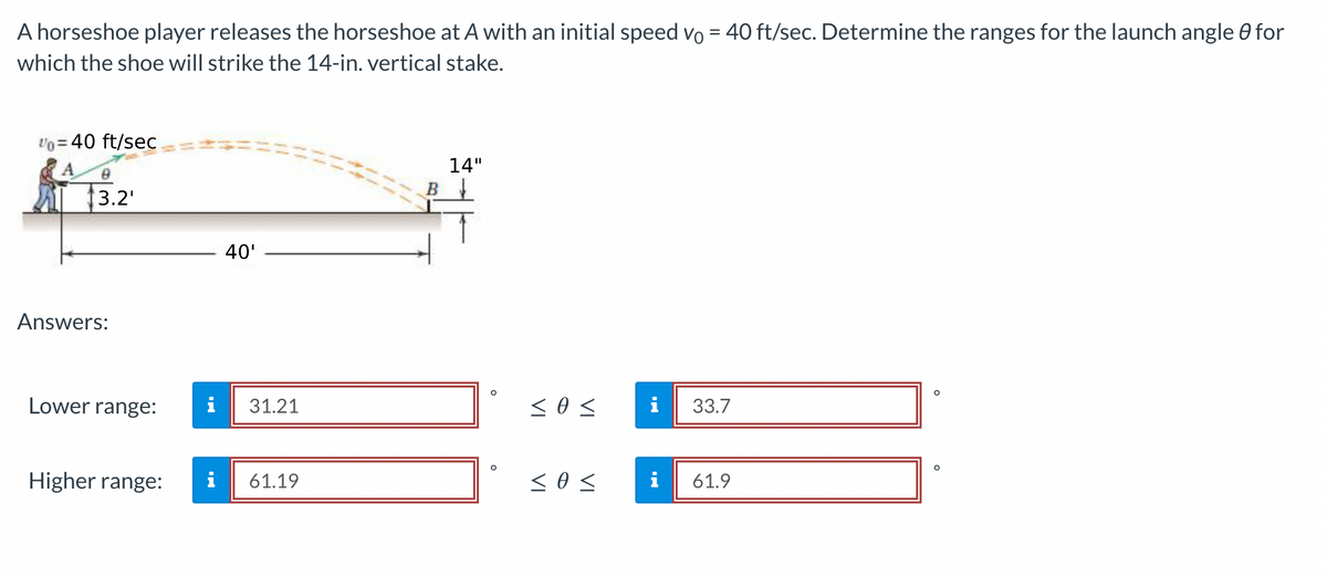 A horseshoe player releases the horseshoe at A with an initial speed vo = 40 ft/sec. Determine the ranges for the launch angle 8 for
which the shoe will strike the 14-in. vertical stake.
Vo=40 ft/sec.
8
3.2'
Answers:
Lower range:
Higher range:
40'
i 31.21
i
61.19
B
14"
O
O
< 0 <
< 0 <
i
i
33.7
61.9
O