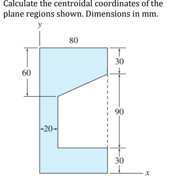 Calculate the centroidal coordinates of the
plane regions shown. Dimensions in mm.
y
80
30
90
30
60
-20-
X