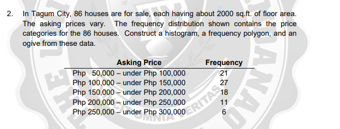 2. In Tagum City, 86 houses are for sale, each having about 2000 sq.ft. of floor area.
The asking prices vary. The frequency distribution shown contains the price
categories for the 86 houses. Construct a histogram, a frequency polygon, and an
ogive from these data.
Asking Price
Php 50,000 – under Php 100,000
Php 100,000 – under Php 150,000
Php 150,000 – under Php 200,000
Php 200,000 – under Php 250,000
Frequency
ANAO
