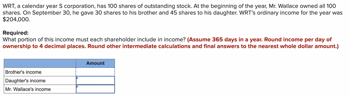 WRT, a calendar year S corporation, has 100 shares of outstanding stock. At the beginning of the year, Mr. Wallace owned all 100
shares. On September 30, he gave 30 shares to his brother and 45 shares to his daughter. WRT's ordinary income for the year was
$204,000.
Required:
What portion of this income must each shareholder include in income? (Assume 365 days in a year. Round income per day of
ownership to 4 decimal places. Round other intermediate calculations and final answers to the nearest whole dollar amount.)
Amount
Brother's income
Daughter's income
Mr. Wallace's income
