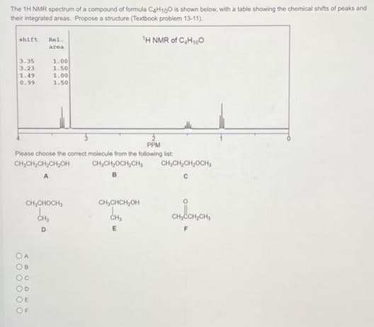 The 1H NMR spectrum of a compound of formula C4H100 is shown below, with a table showing the chemical shifts of peaks and
their integrated areas. Propose a structure (Textbook problem 13-11).
¹H NMR of C₂H₁00
shift Rel.
area
3.35
3.23
1.49
0.99
1.00
1.50
1.00
1.50
Please choose the correct molecule from the following list:
CH₂CH₂CH₂CH₂OH
CH₂CH₂CH₂CH₂
A
B
CH₂CHOCH₂
CH₂
D
OA
Ов
Oc
OD
OE
OF
2
PPM
CH₂CHCH₂OH
CH₂
E
CH₂CH₂CH₂CH₂
C
CH₂CCH
F