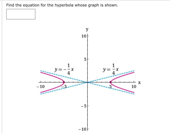 Find the equation for the hyperbola whose graph is shown.
-10
1
y=-=x
4
y
10
150
-5
-10
y=
10
X