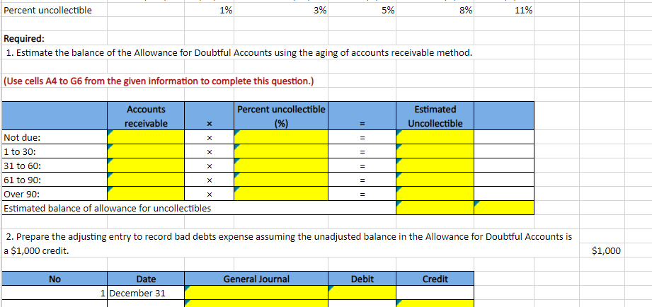 Percent uncollectible
Accounts
receivable
Not due:
1 to 30:
31 to 60:
61 to 90:
Over 90:
Estimated balance of allowance for uncollectibles
No
Required:
1. Estimate the balance of the Allowance for Doubtful Accounts using the aging of accounts receivable method.
(Use cells A4 to G6 from the given information to complete this question.)
Percent uncollectible
(%)
X
1%
Date
1 December 31
3%
General Journal
=
=
=
=
=
5%
2. Prepare the adjusting entry to record bad debts expense assuming the unadjusted balance in the Allowance for Doubtful Accounts is
a $1,000 credit.
Debit
8%
Estimated
Uncollectible
Credit
11%
$1,000