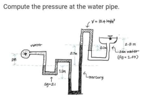 Compute the pressure at the water pipe.
2.0m
-Sen water
(Sg - 1.05)
2.7m
2m
1.5m
meraury
sg-2.1
