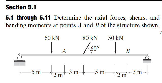 Section 5.1
5.1 through 5.11 Determine the axial forces, shears, and
bending moments at points A and B of the structure shown.
60 kN
80 kN
50 kN
A
В
-5 m
-3 m
-5 m
2 m
-3 m
2 m
