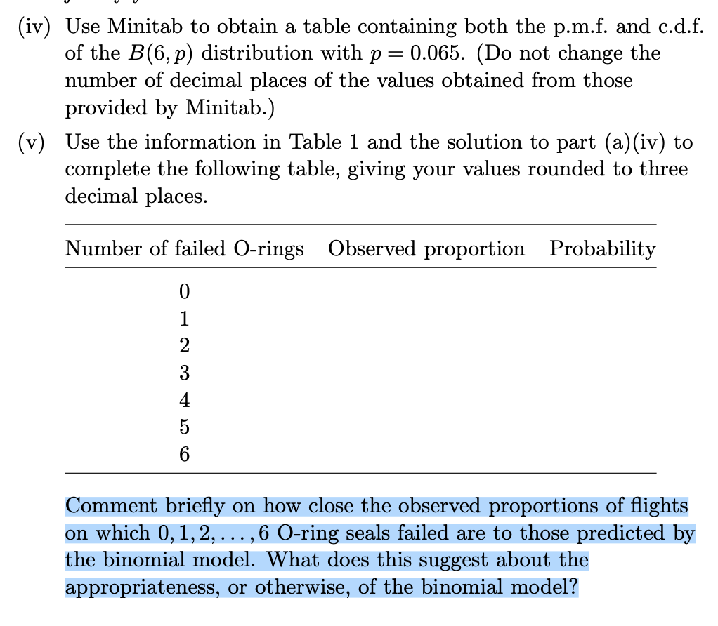 (iv) Use Minitab to obtain a table containing both the p.m.f. and c.d.f.
of the B(6, p) distribution with p = 0.065. (Do not change the
number of decimal places of the values obtained from those
provided by Minitab.)
(v) Use the information in Table 1 and the solution to part (a)(iv) to
complete the following table, giving your values rounded to three
decimal places.
Number of failed O-rings
Observed proportion Probability
1
2
3
4
5
6.
Comment briefly on how close the observed proportions of flights
on which 0, 1,2, . . . , 6 O-ring seals failed are to those predicted by
the binomial model. What does this suggest about the
appropriateness, or otherwise, of the binomial model?
