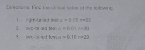 Directions Find the critcal value of the followving
1.
nght-tailed test a 0.05 n=25
2. two-tailed test = 0.01 n=20
3. hwo-tailed test a = 0.10 n=29
