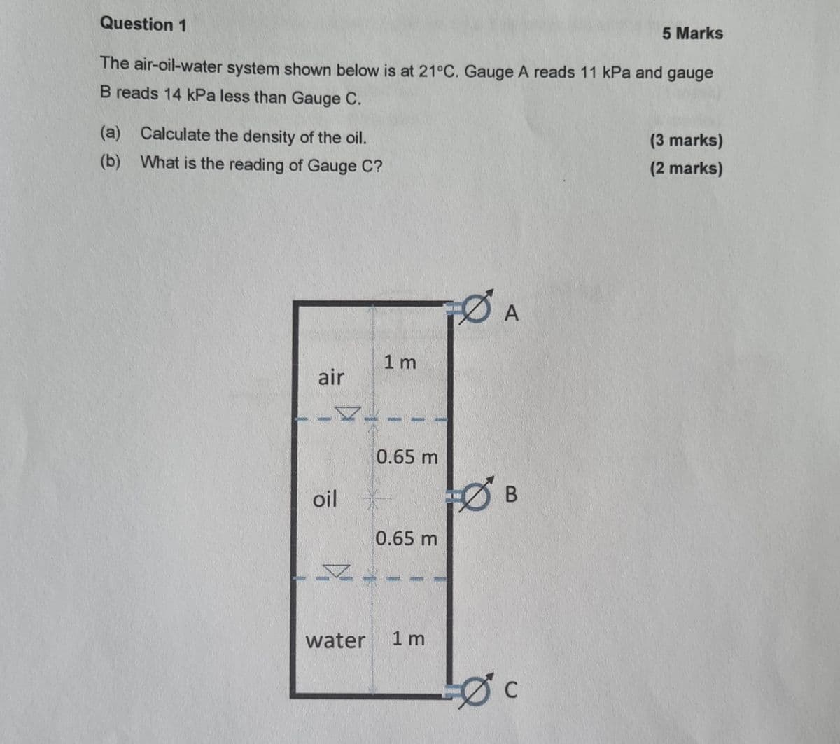 Question 1
5 Marks
The air-oil-water system shown below is at 21°C. Gauge A reads 11 kPa and gauge
B reads 14 kPa less than Gauge C.
(a) Calculate the density of the oil.
(3 marks)
(b) What is the reading of Gauge C?
(2 marks)
air
oil
water
1 m
0.65 m
0.65 m
1 m
Ø A
Ø
B