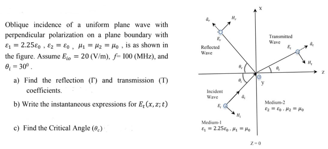 H,
Oblique incidence of a uniform plane wave with
perpendicular polarization on a plane boundary with
Transmitted
Wave
E.
E1 = 2.25ɛo , E2 = E0 , H1 = µ2 = Ho , is as shown in
Reflected
Wave
the figure. Assume Eio
= 20 (V/m), f= 100 (MHz), and
He
0; = 30° .
a) Find the reflection (T) and transmission (T)
y
coefficients.
Incident
Wave
b) Write the instantaneous expressions for E,(x, z; t)
Medium-2
E, Q
E2 = €0 , H2 = Ho
Medium-1
c) Find the Critical Angle (0.)
& = 2.25ɛ, , µy = Ho
Z= 0
