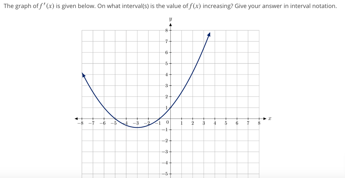 The graph of f' (x) is given below. On what interval(s) is the value of f(x) increasing? Give your answer in interval notation.
7
4
8.
-7
-6
-5
4
3
-2
1
1
3
4
7
-2
-3
-4
-5
