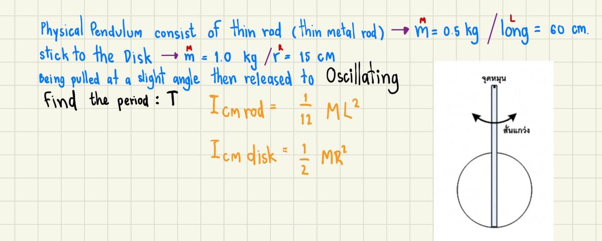 Physical Pendulum consist of thin rod cthim metal rod) → m= 0.s kg / long =
stick to the Disk
being pulled at a slight angle then released to Oscillating
find the period : T
= 60 cm.
m = 1.0 kg /r- 15 GM
จุดหมุน
I am rod =
ML?
12
สั่นแกว่ง
I cm disk
2
= MR
