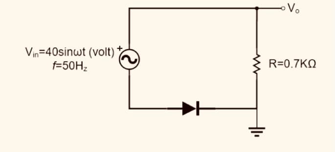 Vo
Vin=40sinwt (volt)
f=50H2
R=0.7KQ
