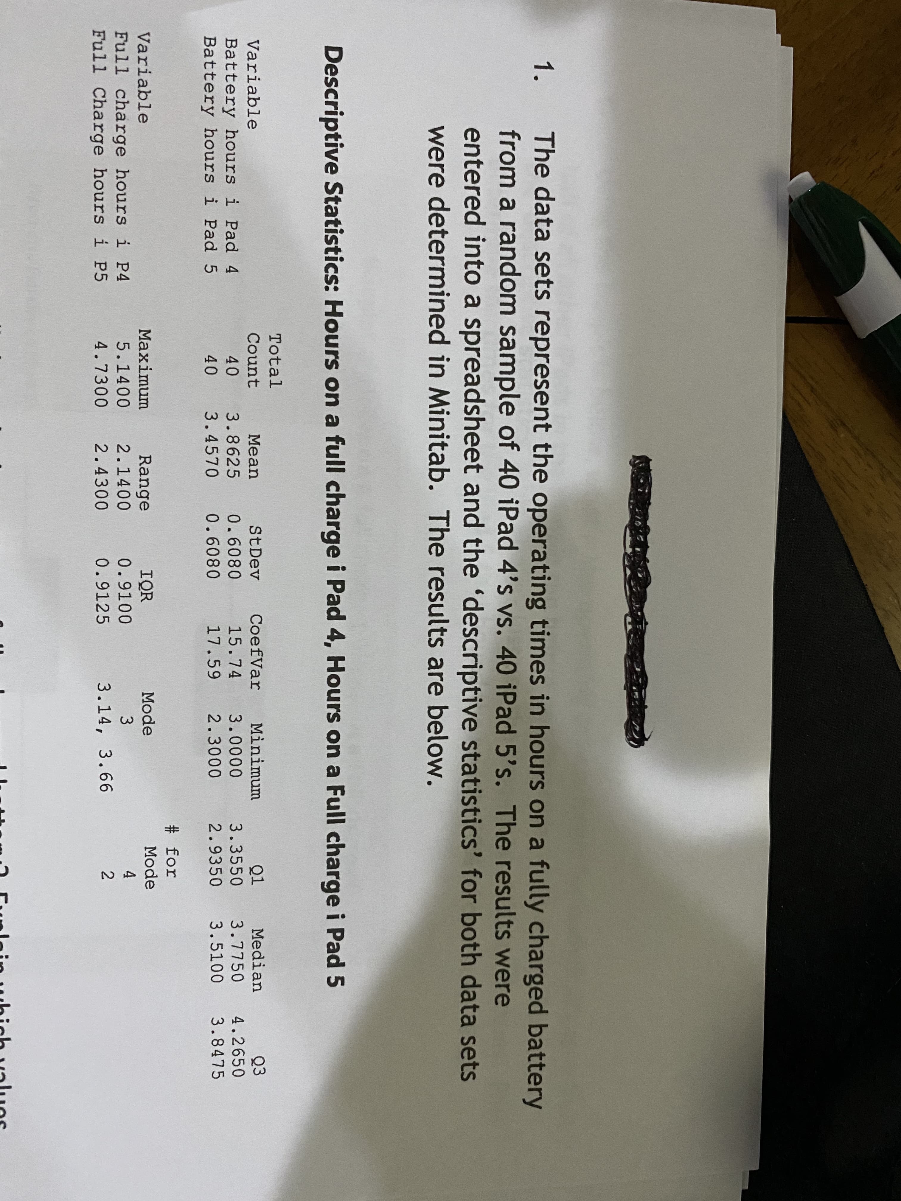 The data sets represent th-
from a random sample of 4
entered into a spreadsheet
were determined in Minita
