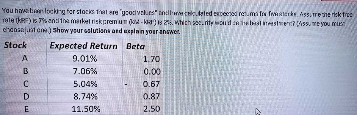 You have been looking for stocks that are "good values" and have calculated expected returns for five stocks. Assume the risk-free
rate (kRF) is 7% and the market risk premium (kM-kRF) is 2%. Which security would be the best investment? (Assume you must
choose just one.) Show your solutions and explain your answer.
Stock
Expected Return Beta
A
9.01%
1.70
В
7.06%
0.00
5.04%
0.67
8.74%
0.87
11.50%
2.50
