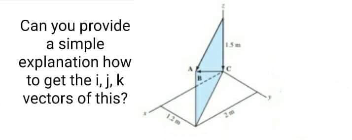 Can you provide
a simple
explanation how
to get the i, j, k
vectors of this?
1.2 m
1.5m
2m