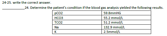 24-25. write the correct answer.
24. Determine the patient's condition if the blood gas analysis yielded the following results.
pCo2
59.8mmHG
55.2 mmol/L
51.2 mmol/L
HCO3
TCO2
132.9 mmol/L
2.5mmol/L
Na
K
