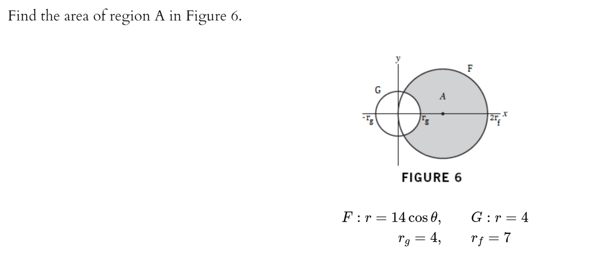 Find the area of region A in Figure 6.
F
G
FIGURE 6
F:r = 14 cos 0,
G :r = 4
Tg
4,
rf = 7
