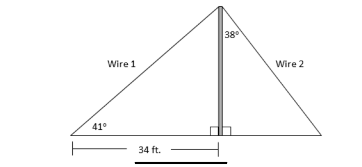 38°
Wire 1
Wire 2
41°
34 ft.
