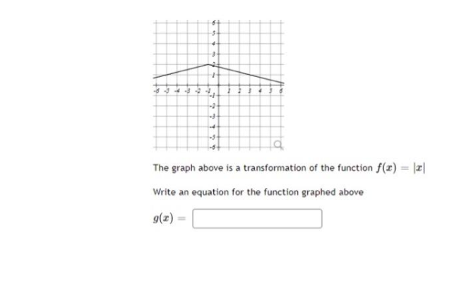 -2-
-5-
The graph above is a transformation of the function f(r) = |x|
Write an equation for the function graphed above
9(z)
