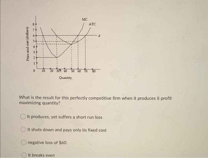 MC
ATC
10
20 30 40
50 60 70
Quantity
What is the result for this perfectly competitive firm when it produces it profit
maximizing quantity?
It produces, yet suffers a short run loss
O It shuts down and pays only its fixed cost
negative loss of $60
It breaks even
Price and cost (dollars)
