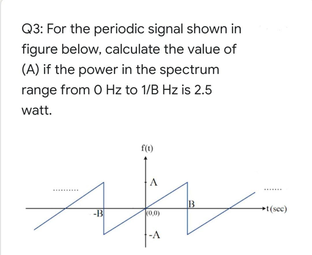 Q3: For the periodic signal shown in
figure below, calculate the value of
(A) if the power in the spectrum
range from 0 Hz to 1/B Hz is 2.5
watt.
f(t)
A
B
t(sec)
-B
(0,0)
-A
