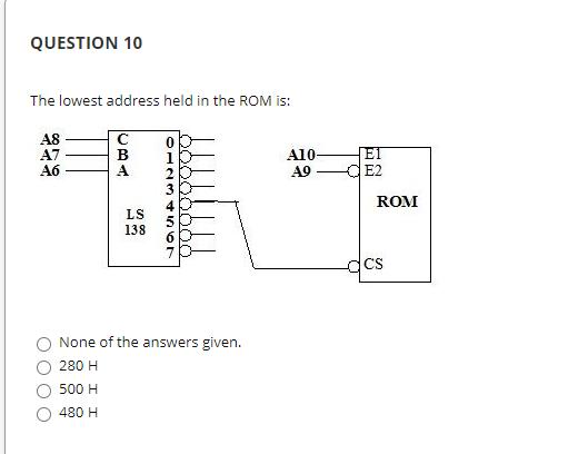 QUESTION 10
The lowest address held in the ROM is:
A8
A7
A6
B
A
El
CE2
A10-
A9
ROM
LS
138
dcs
None of the answers given.
280 H
500 H
480 H
0123 456r
