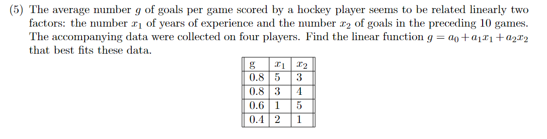 (5) The average number g of goals per game scored by a hockey player seems to be related linearly two
factors: the number 11 of years of experience and the number x2 of goals in the preceding 10 games.
The accompanying data were collected on four players. Find the linear function g = ao+a1x1+a2x2
that best fits these data.
0.8 | 5
0.8 | 3
3
4
0.6
1
0.4 2
1
