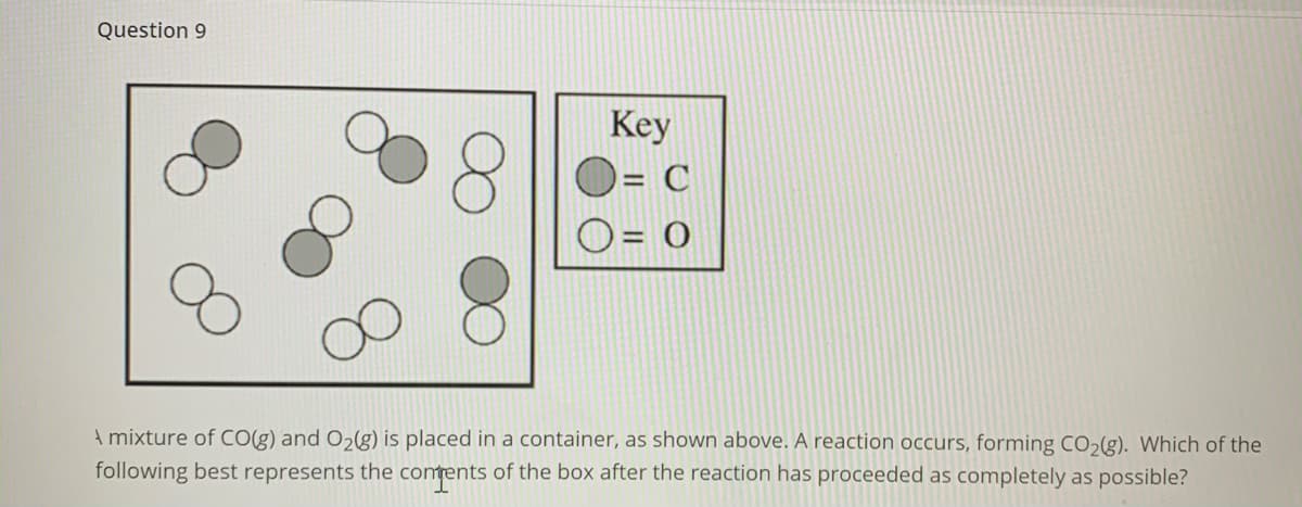 Question 9
Кey
O= C
O= 0
A mixture of CO(g) and O2(g) is placed in a container, as shown above. A reaction occurs, forming CO>(g). Which of the
following best represents the contents of the box after the reaction has proceeded as completely as possible?
