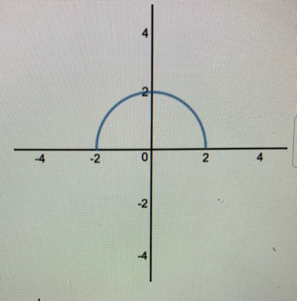 4
2/
-4
-2
0.
2
4
-2
-4
寸
